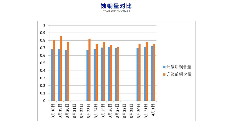 無(wú)鉛焊錫條7